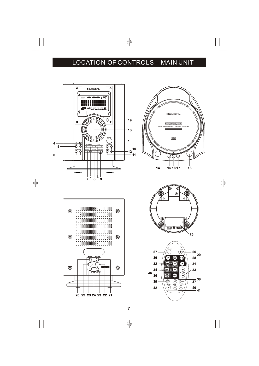 Emerson ES398 owner manual Location Of Controls - Main Unit, 18 25 26 29 28 31 33 38 