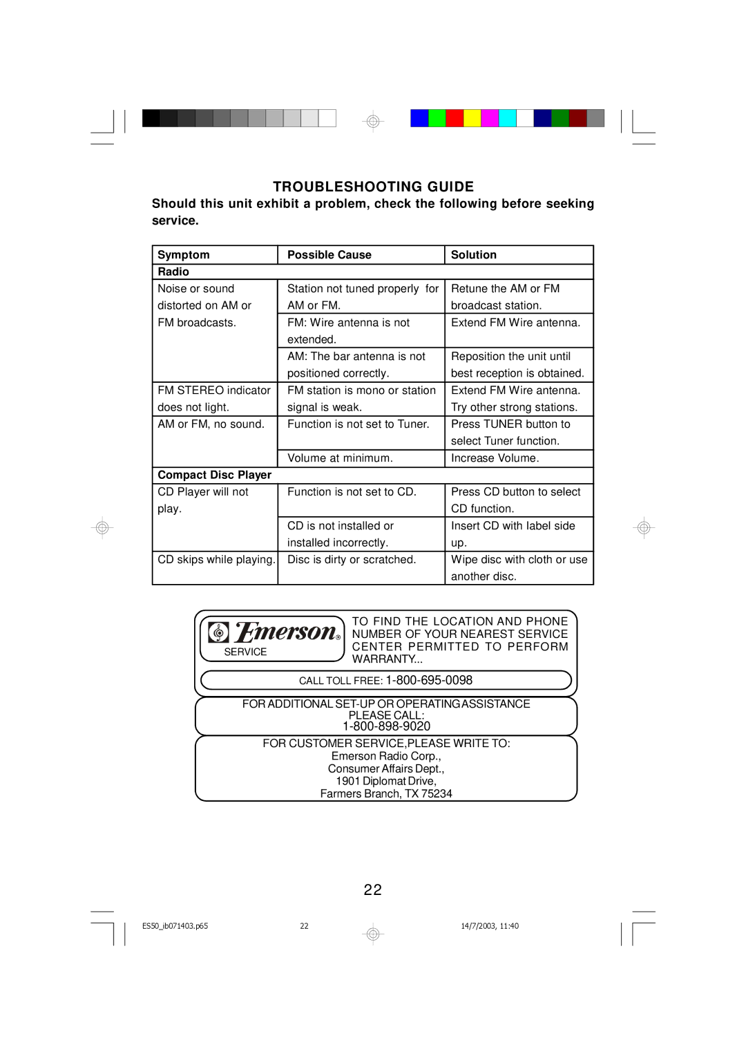 Emerson ES50 owner manual Troubleshooting Guide 