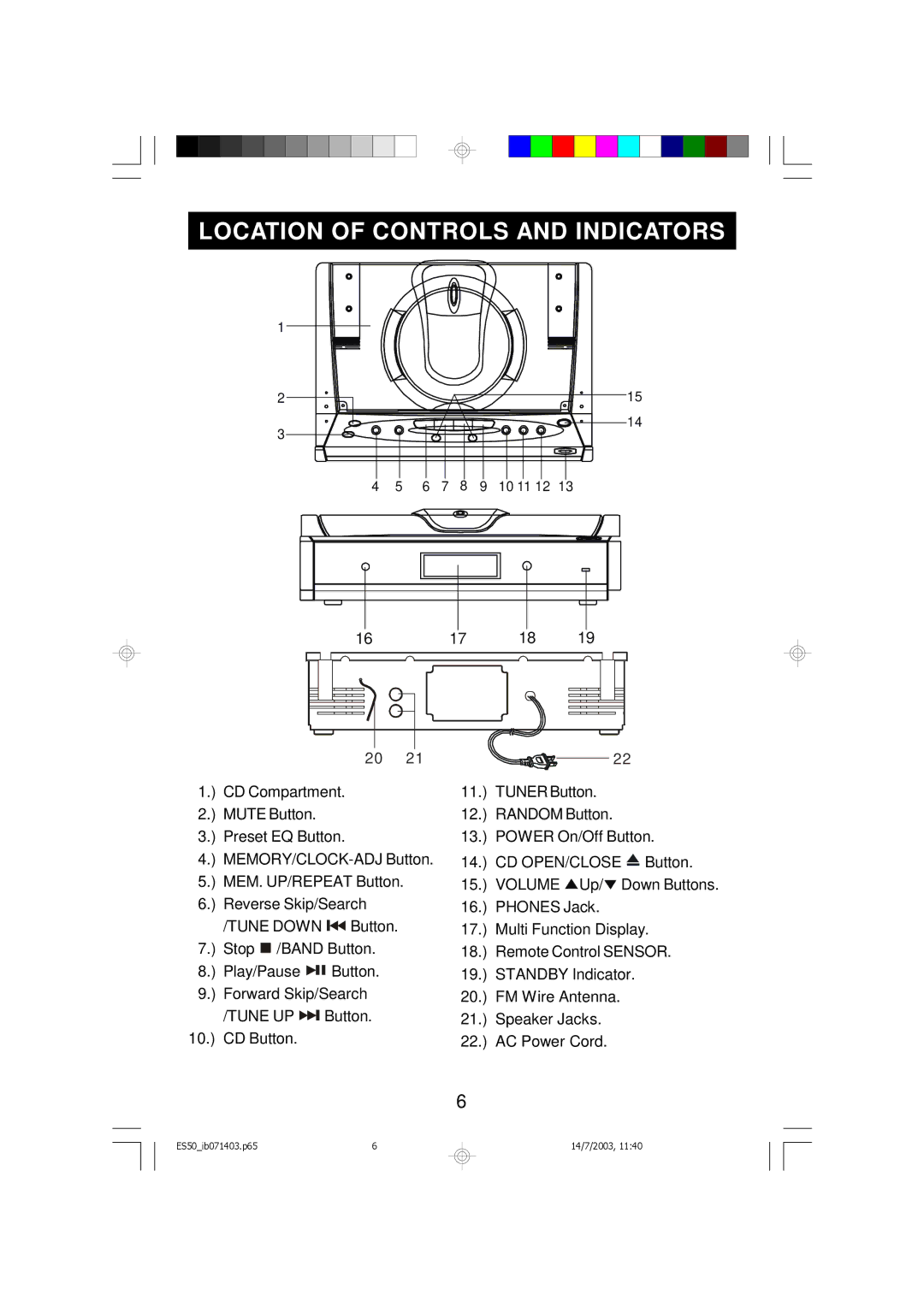 Emerson ES50 owner manual Location of Controls and Indicators 