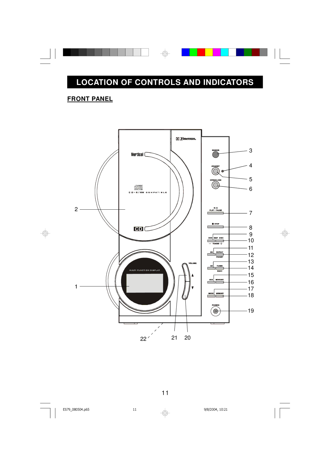 Emerson ES79 owner manual Location of Controls and Indicators 