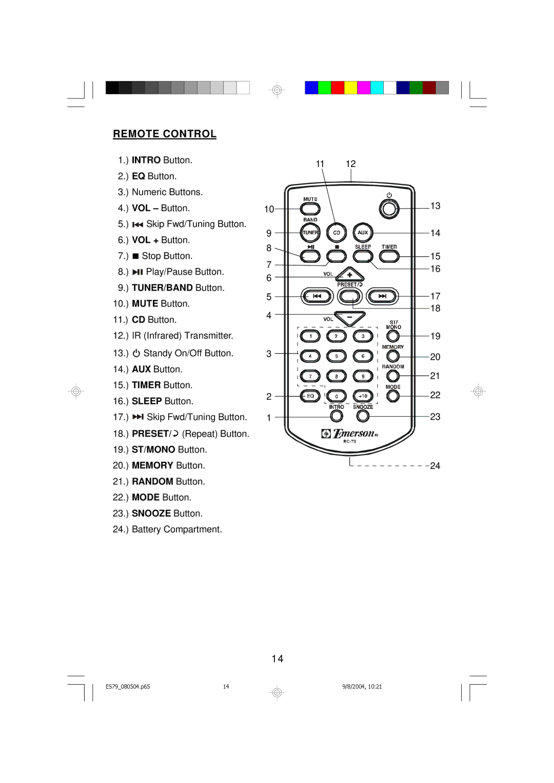 Emerson ES79 owner manual Remote Control 