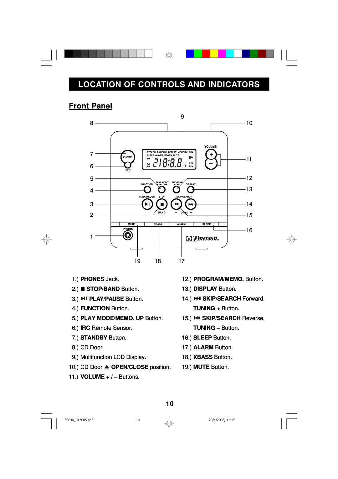 Emerson ES830 owner manual Location Of Controls And Indicators, Front Panel 