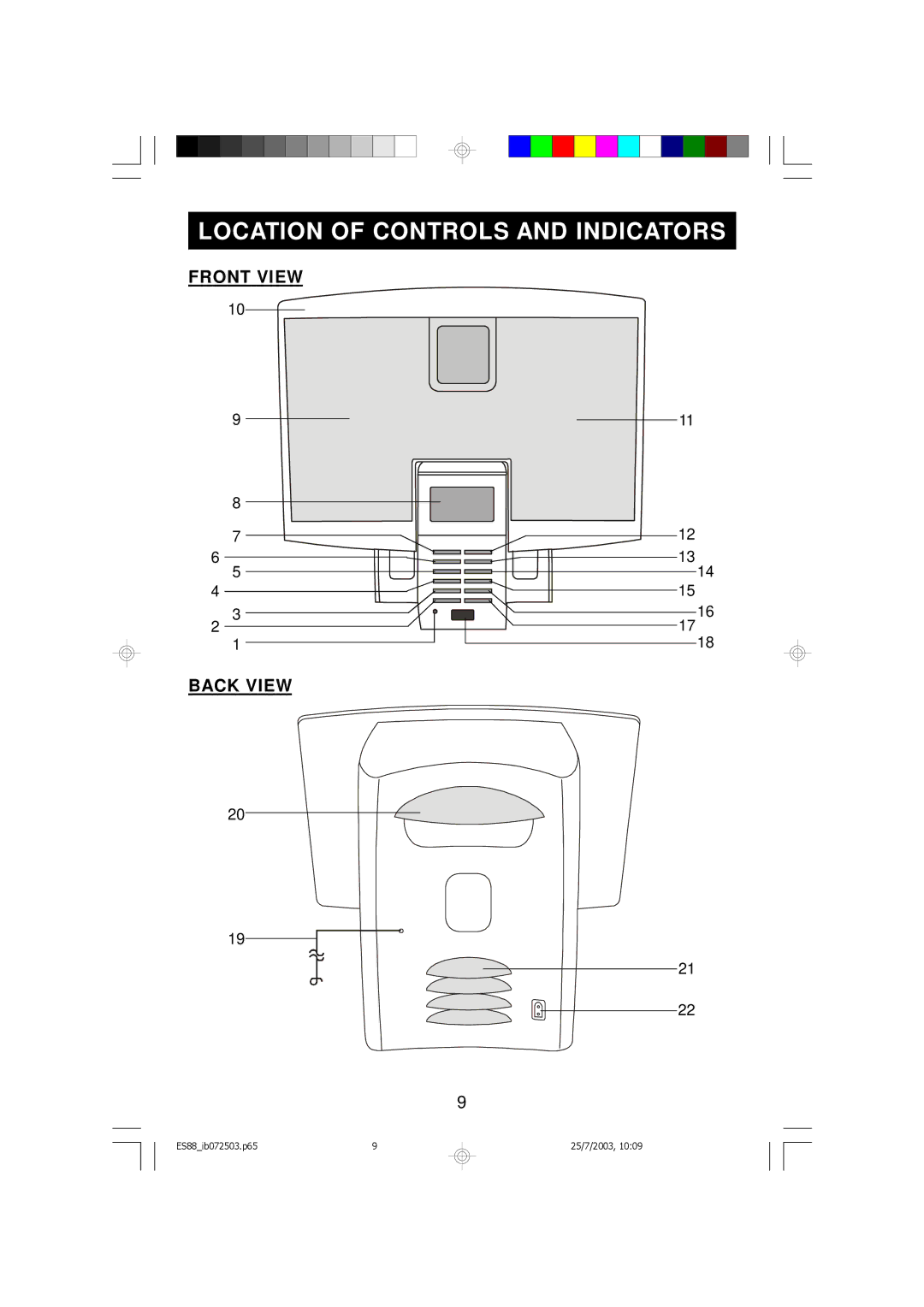 Emerson ES88 owner manual Location of Controls and Indicators 