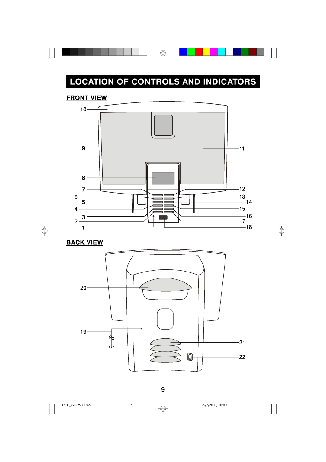 Emerson ES88 owner manual Front View, Back View, Location Of Controls And Indicators 