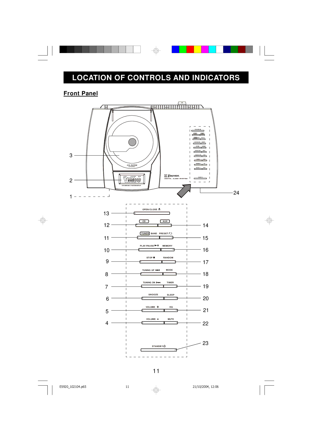 Emerson ES920 owner manual Location of Controls and Indicators, Front Panel 