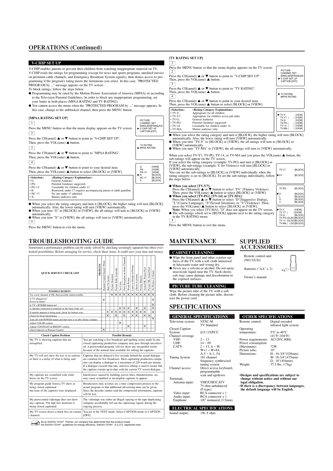 Emerson ET1932C owner manual Troubleshooting Guide, Maintenance, Supplied Accessories, Specifications 