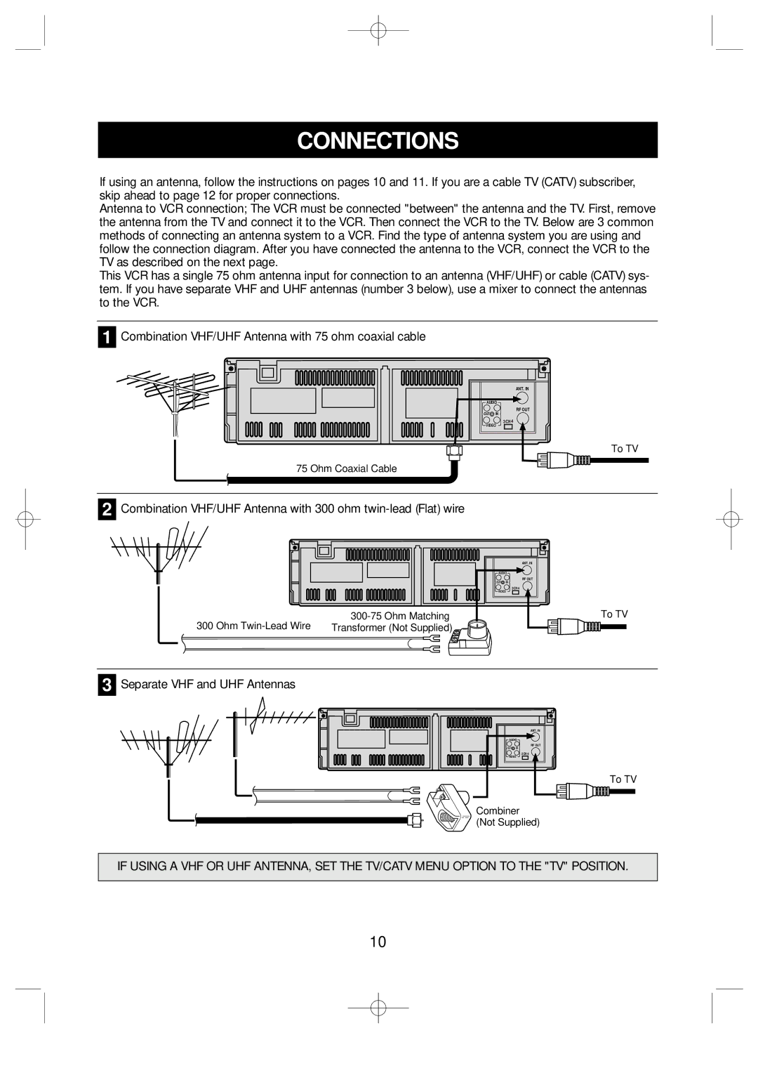 Emerson EV477 owner manual Connections, Separate VHF and UHF Antennas 