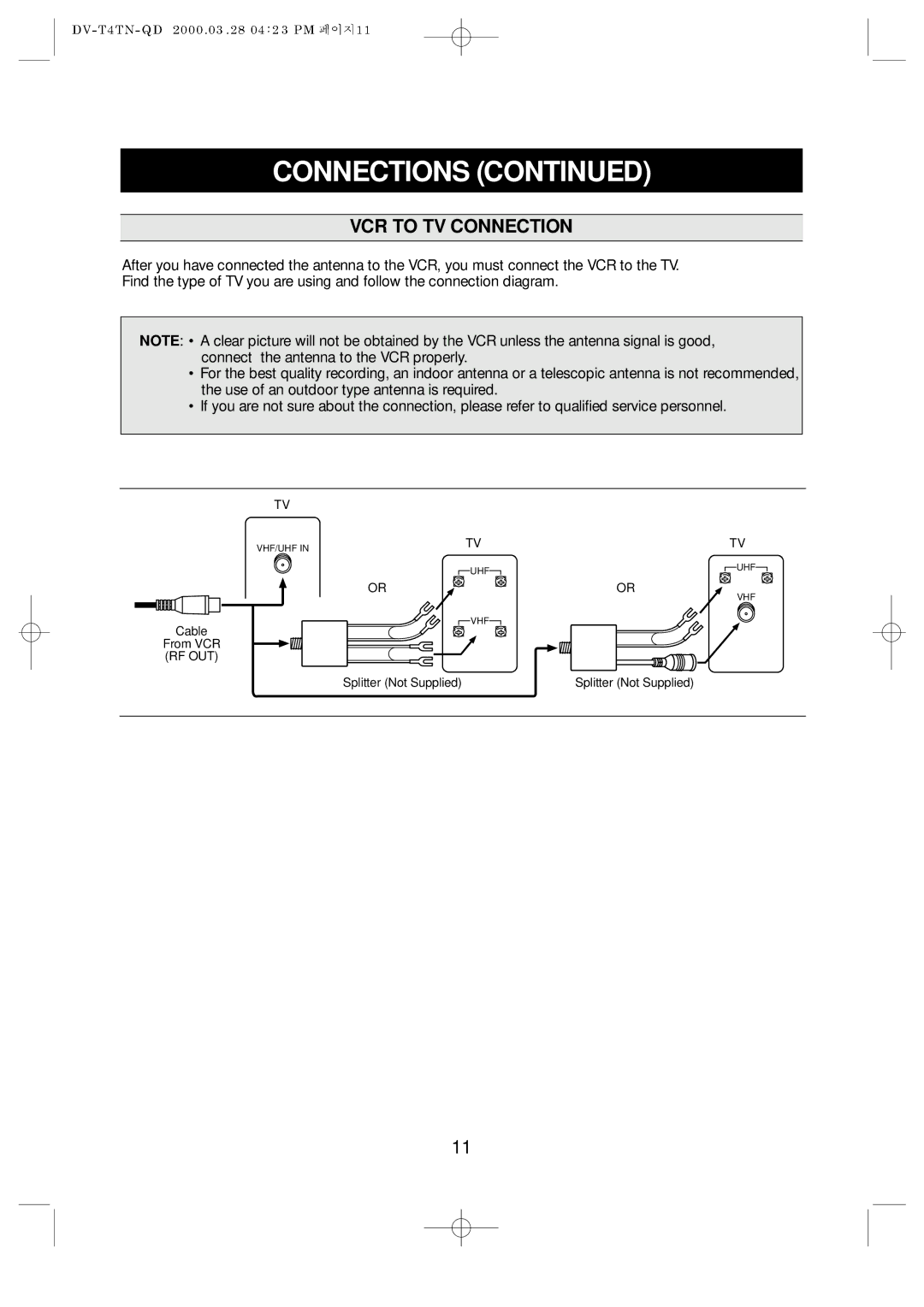 Emerson EV477 owner manual VCR to TV Connection 