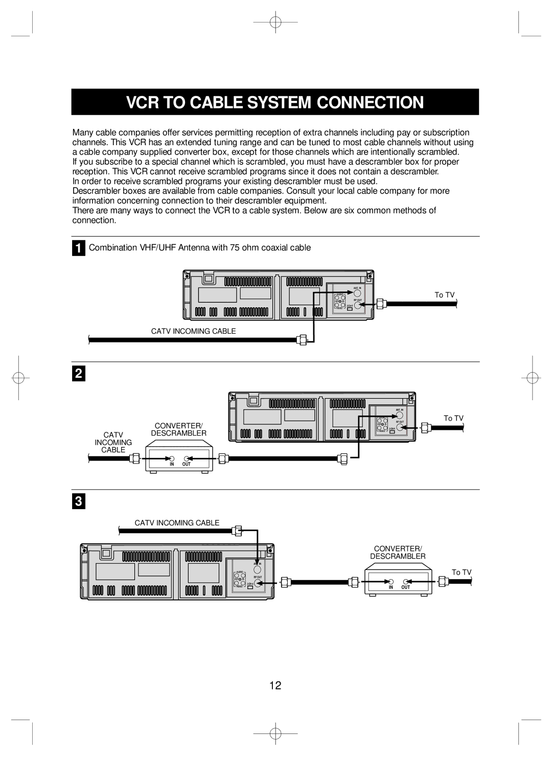 Emerson EV477 owner manual VCR to Cable System Connection 