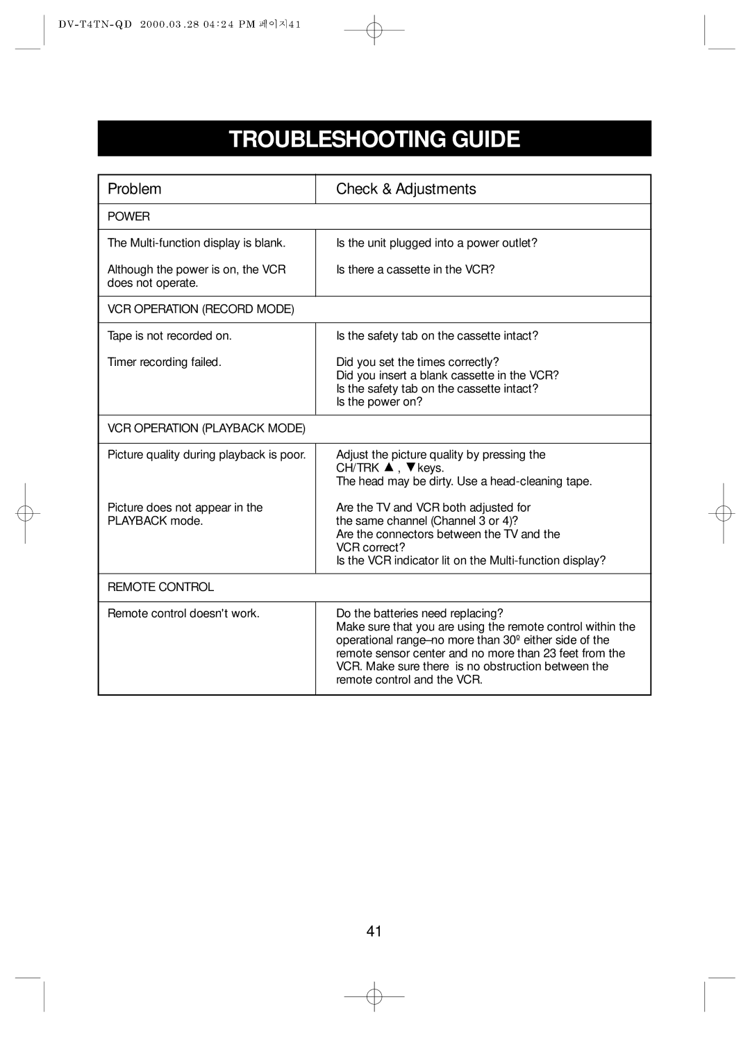 Emerson EV477 owner manual Troubleshooting Guide 