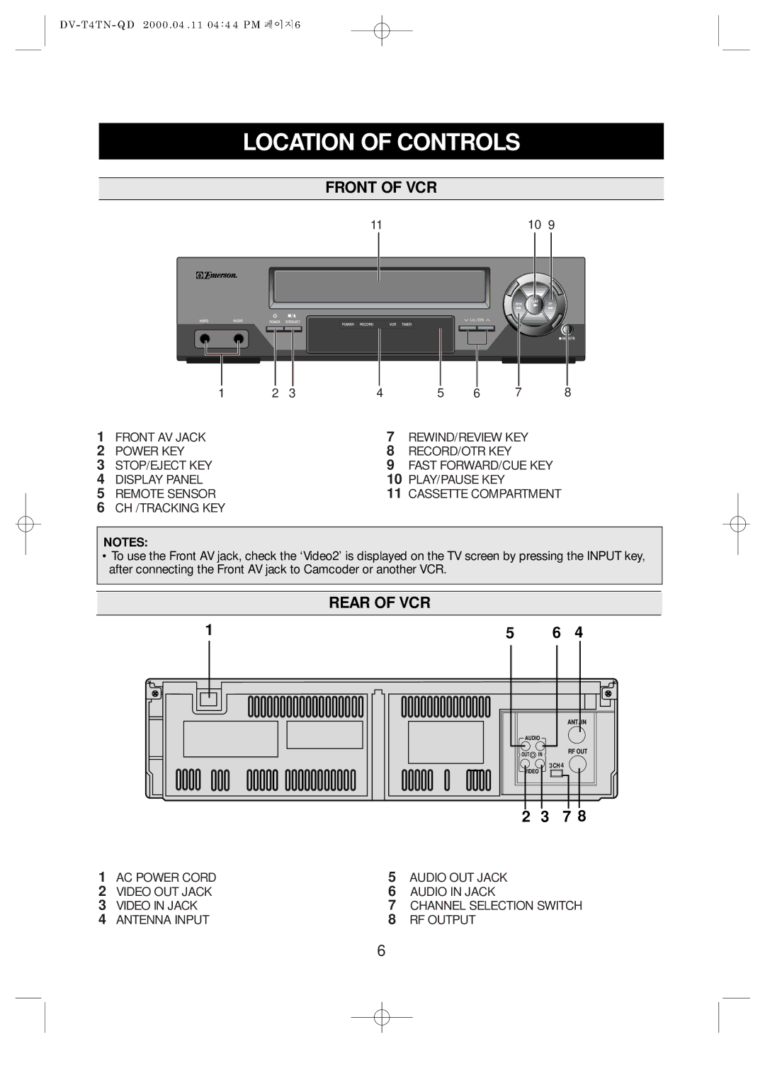 Emerson EV477 owner manual Location of Controls, Front of VCR, Rear of VCR 