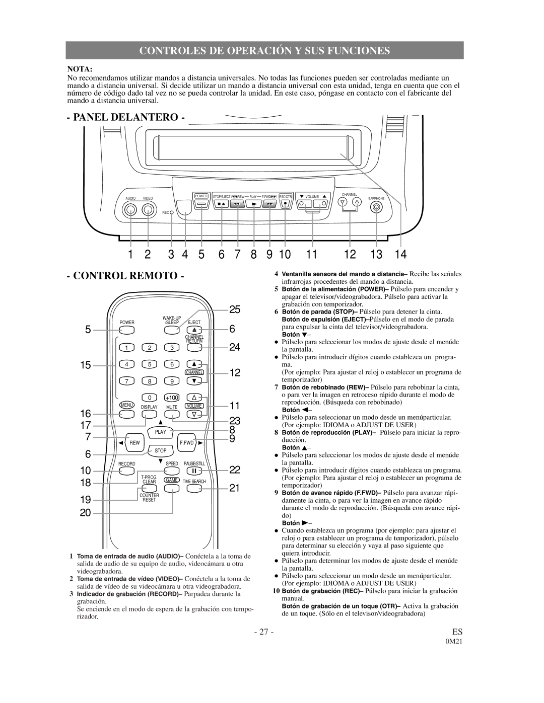 Emerson EWC0902 owner manual Controles DE Operación Y SUS Funciones 