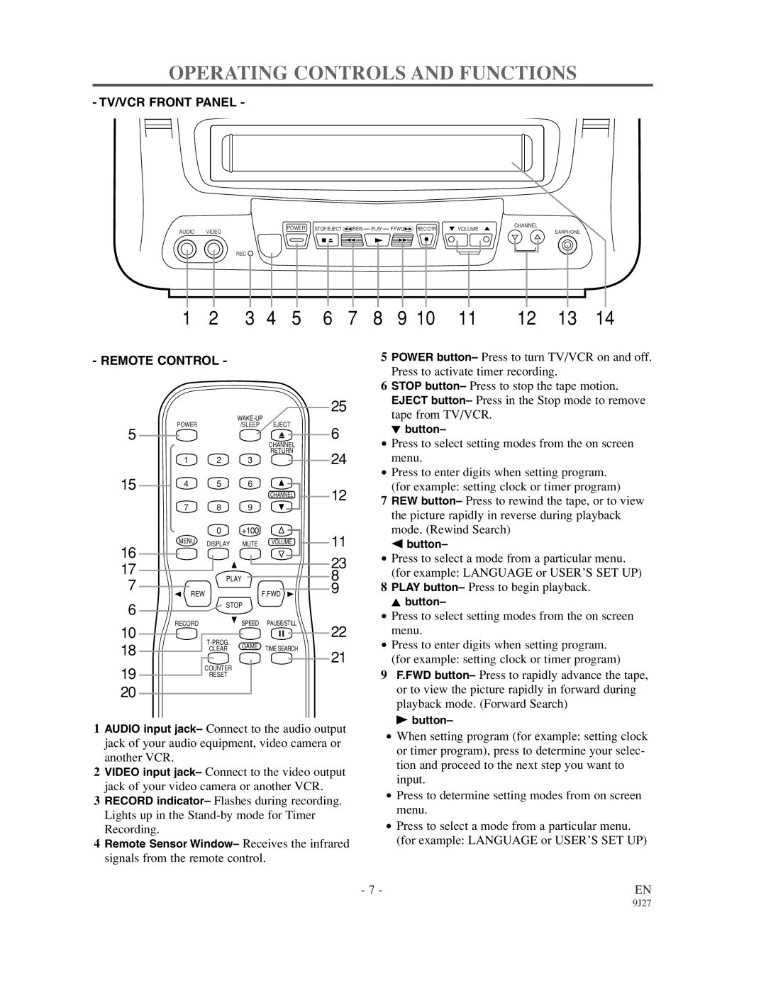 Emerson EWC0902 owner manual Operating Controls and Functions, Remote Control 