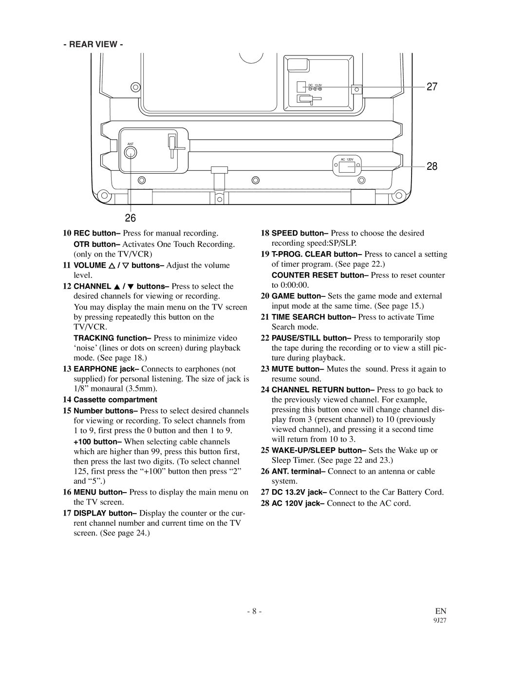 Emerson EWC0902 owner manual Rear View 