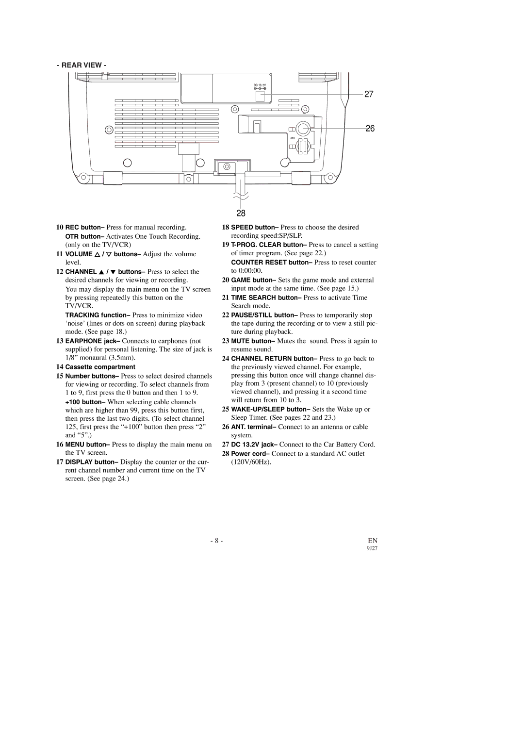 Emerson EWC0903 owner manual Rear View 