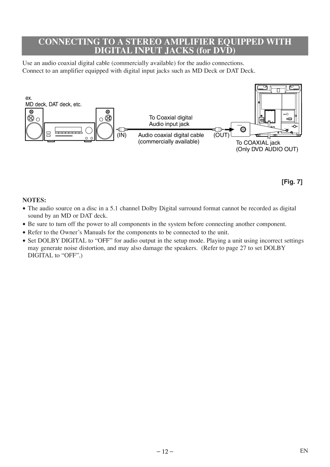 Emerson EWC09D5 B, EWC09D5 owner manual Connecting to a Stereo Amplifier Equipped with, Digital Input Jacks for DVD 