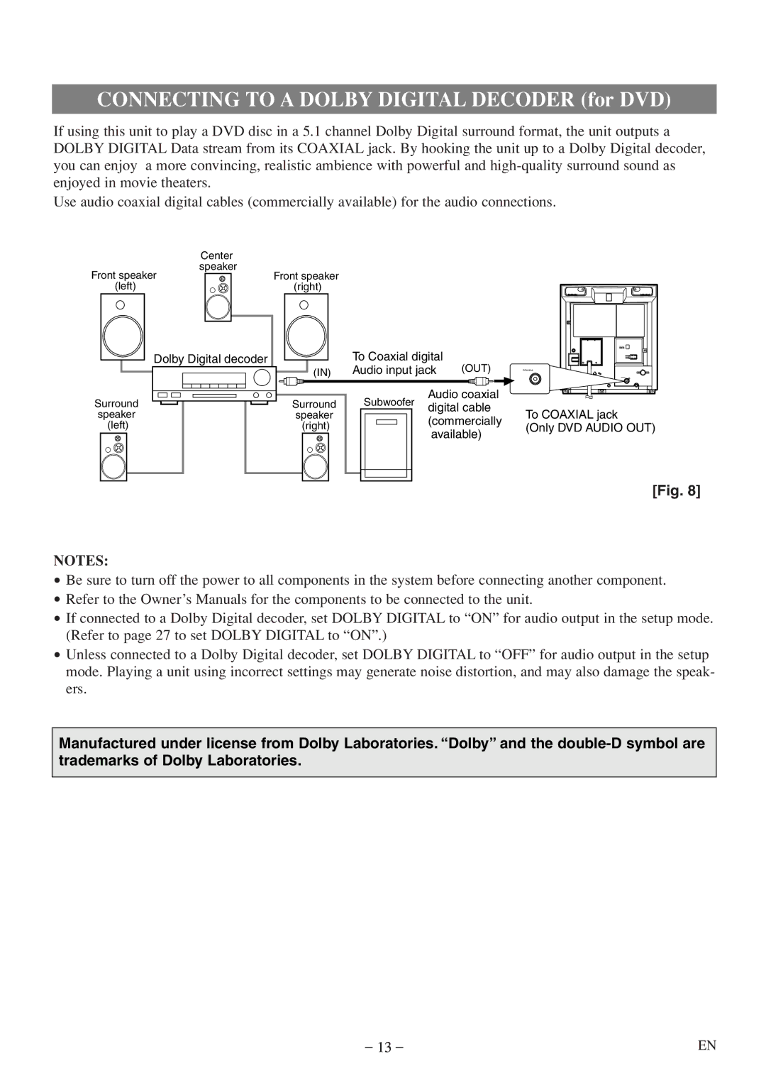 Emerson EWC09D5 B, EWC09D5 owner manual Connecting to a Dolby Digital Decoder for DVD 