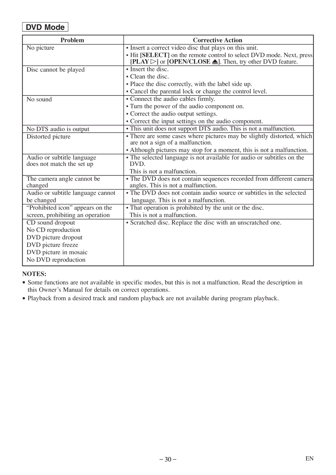 Emerson EWC09D5 B, EWC09D5 owner manual Dvd 