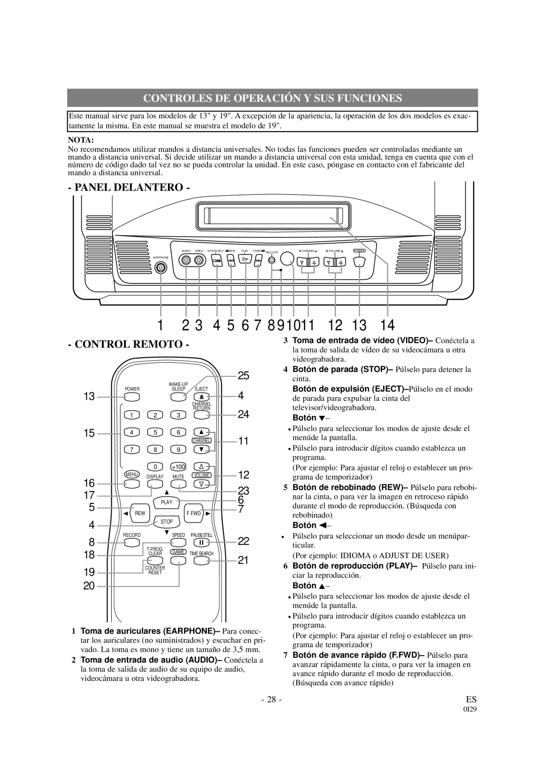 Emerson EWC1301 owner manual Controles DE Operación Y SUS Funciones 