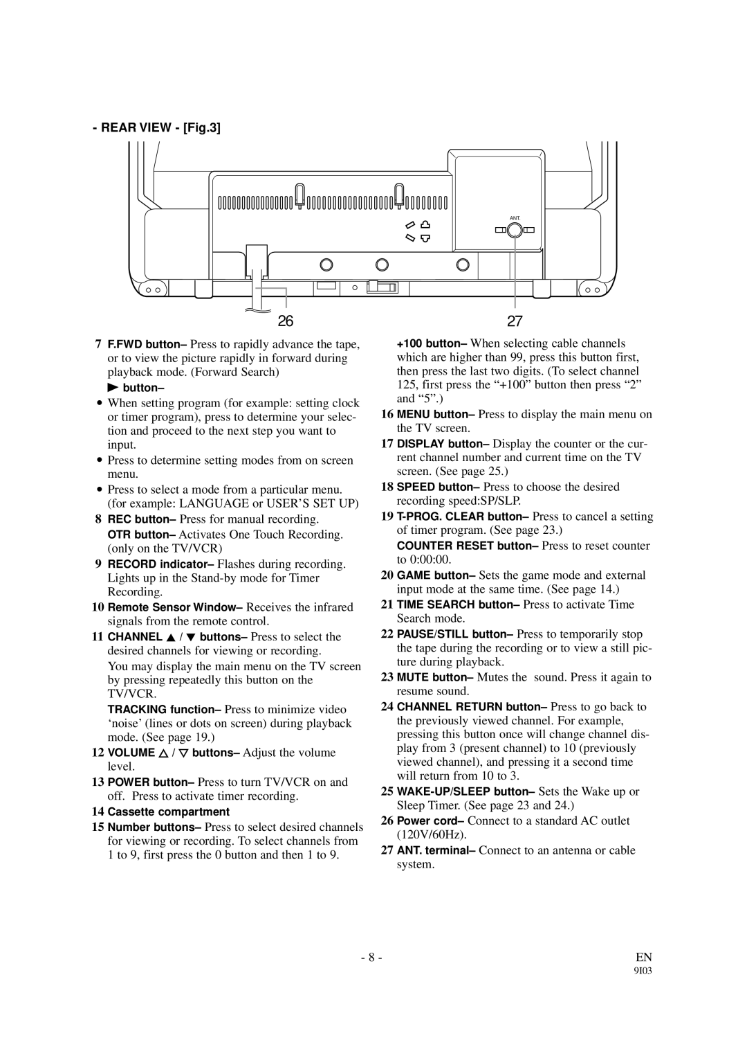 Emerson EWC1301 owner manual Rear View 