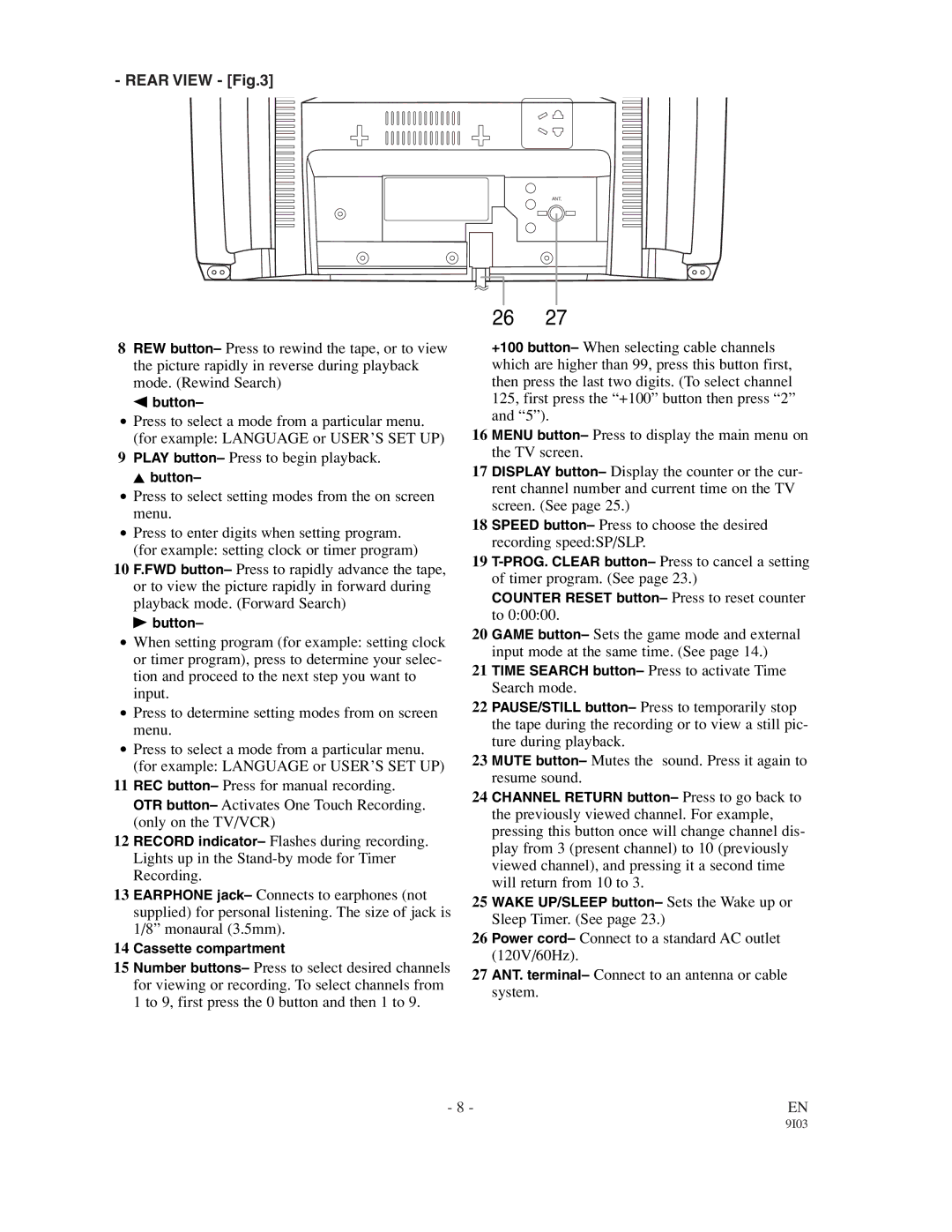 Emerson EWC1302, EWC1902 owner manual Rear View 