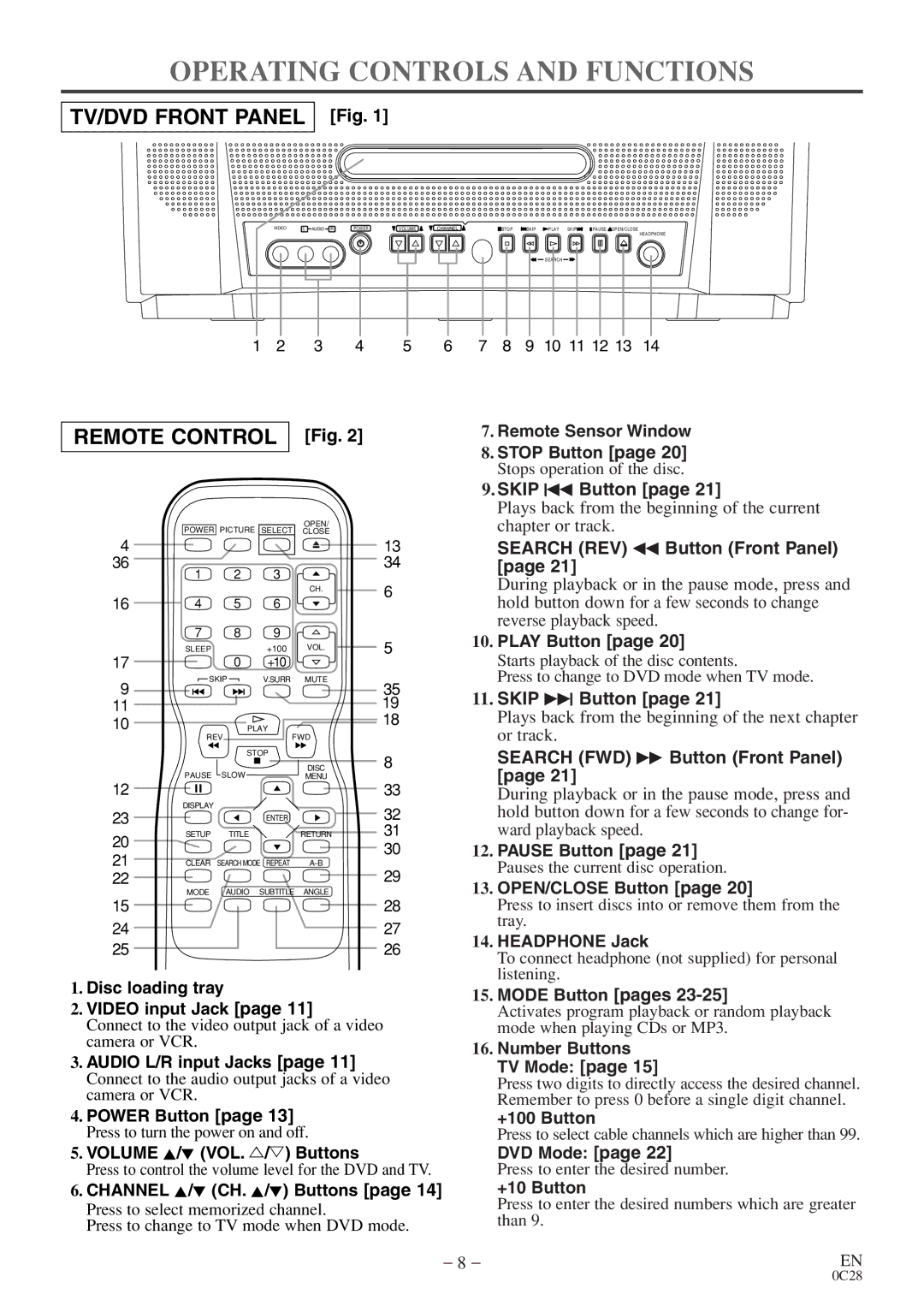 Emerson EWC13D4 owner manual Operating Controls and Functions, TV/DVD Front Panel 