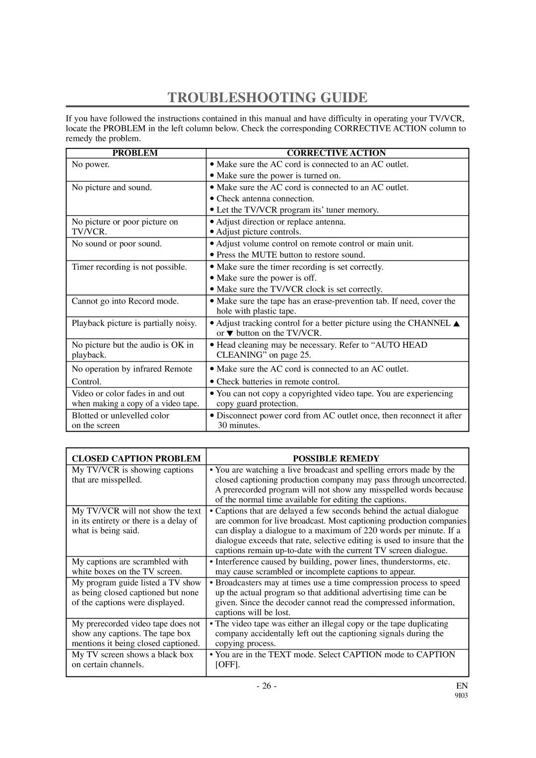 Emerson EWC1901 Troubleshooting Guide, Problem Corrective Action, Tv/Vcr, Closed Caption Problem Possible Remedy 