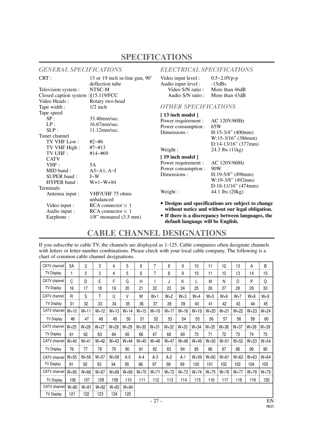 Emerson EWC1901 Cable Channel Designations, General Specifications, Electrical Specifications, Other Specifications 