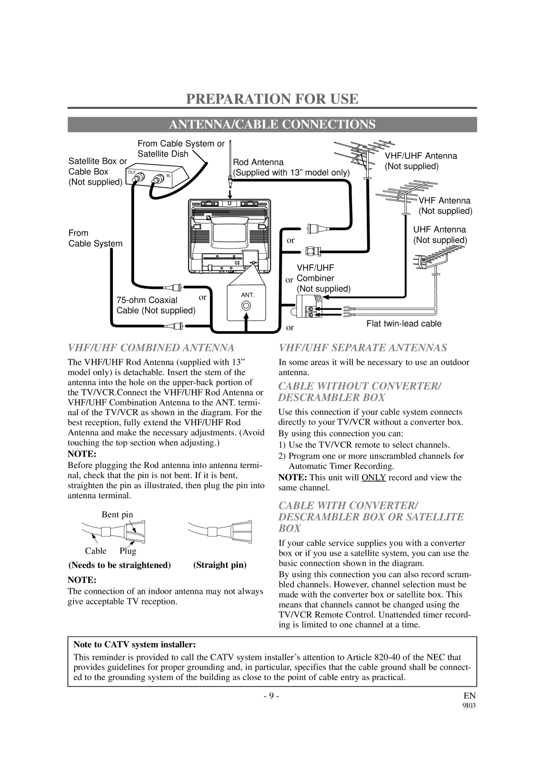 Emerson EWC1901 owner manual Preparation for USE, ANTENNA/CABLE Connections 