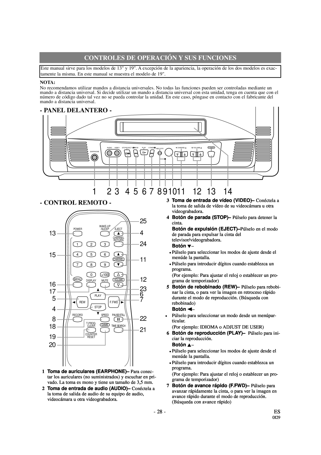 Emerson EWC1901 owner manual Controles De Operación Y Sus Funciones, Panel Delantero, Control Remoto, 4 5 6 7 8, Nota 