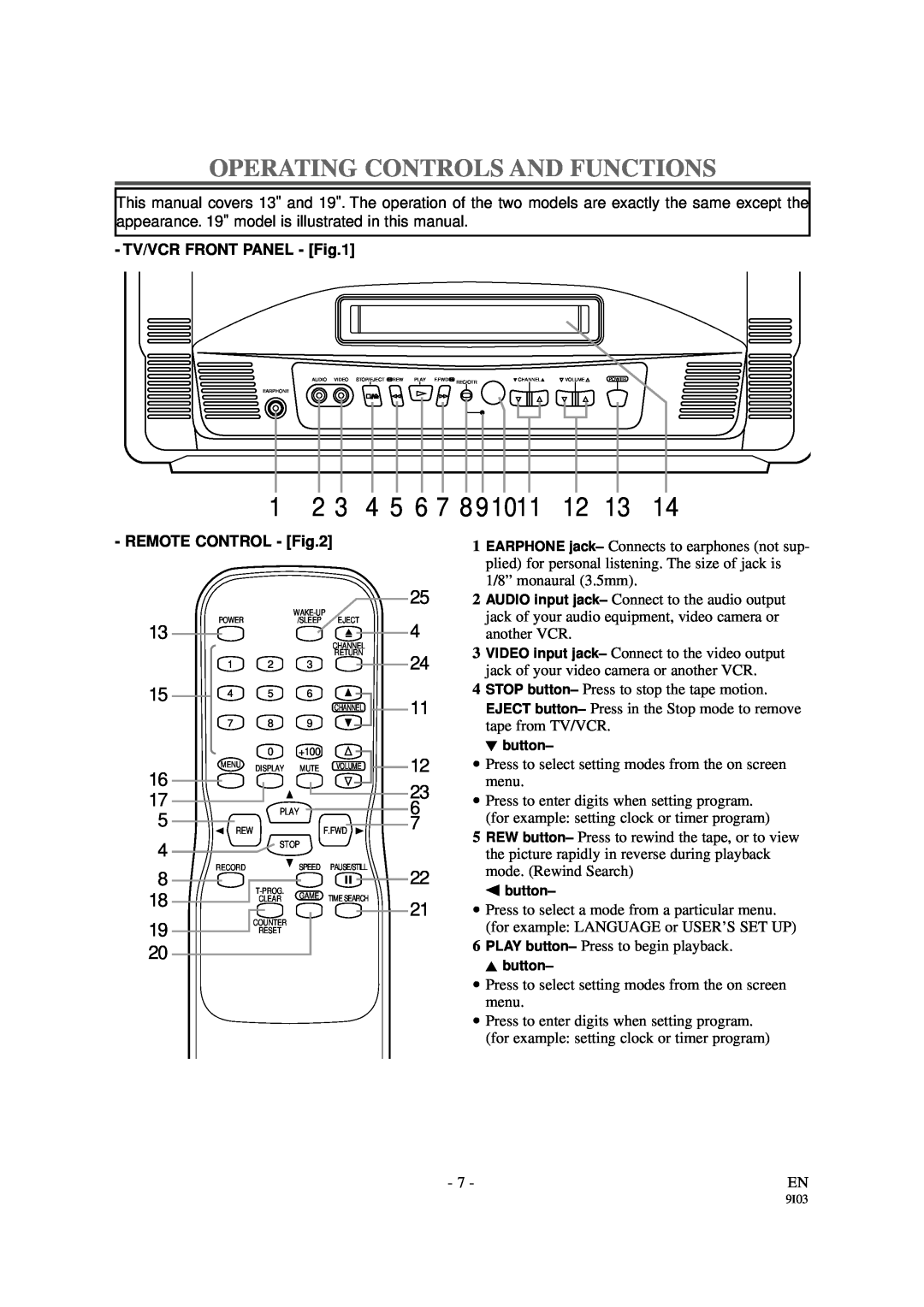 Emerson EWC1901 owner manual 4 5 6 7 8, Operating Controls And Functions, Tv/Vcr Front Panel, Remote Control 