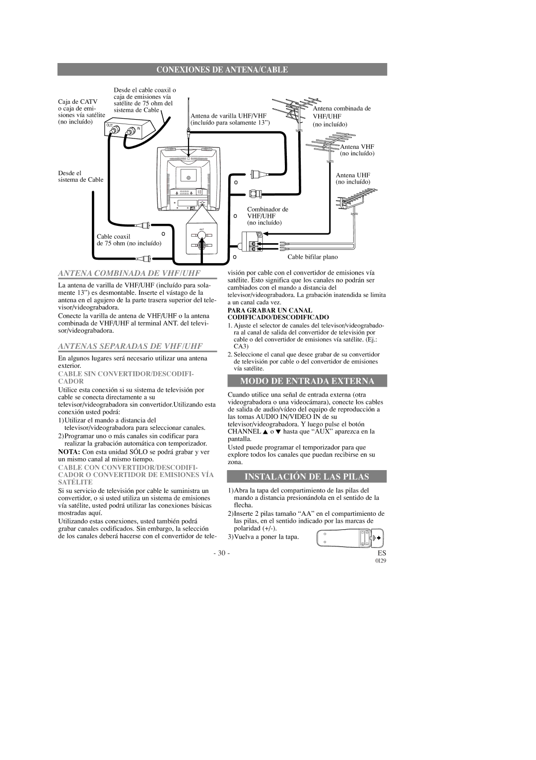 Emerson EWC1903, EWC1303 owner manual Conexiones DE ANTENA/CABLE 