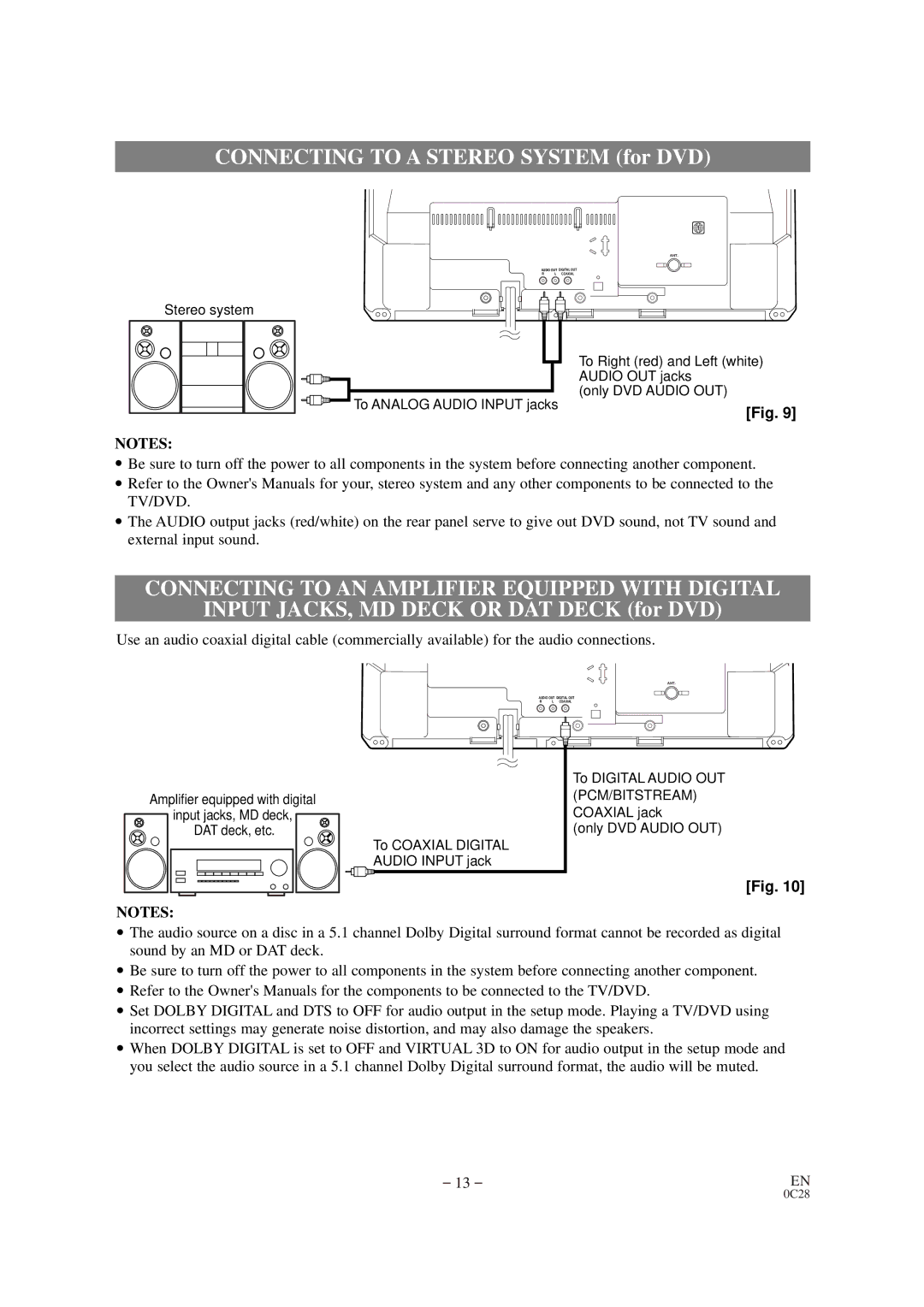 Emerson EWC19D1 owner manual Connecting to a Stereo System for DVD, Connecting to AN Amplifier Equipped with Digital 