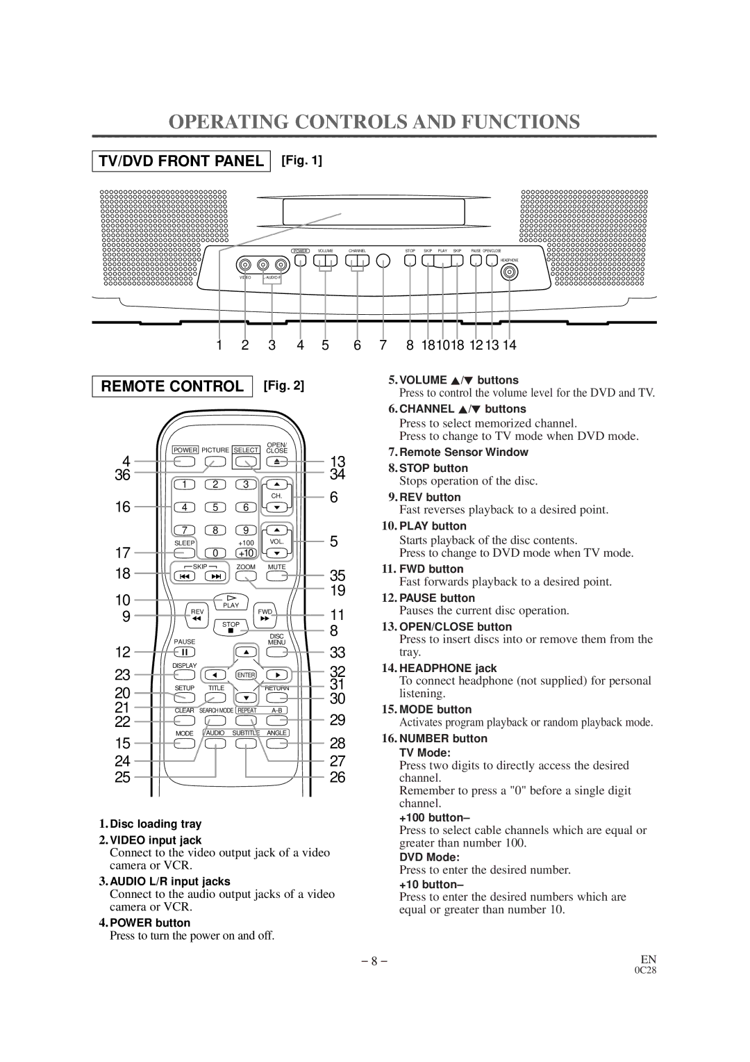 Emerson EWC19D1 Operating Controls and Functions, Stops operation of the disc, Fast forwards playback to a desired point 