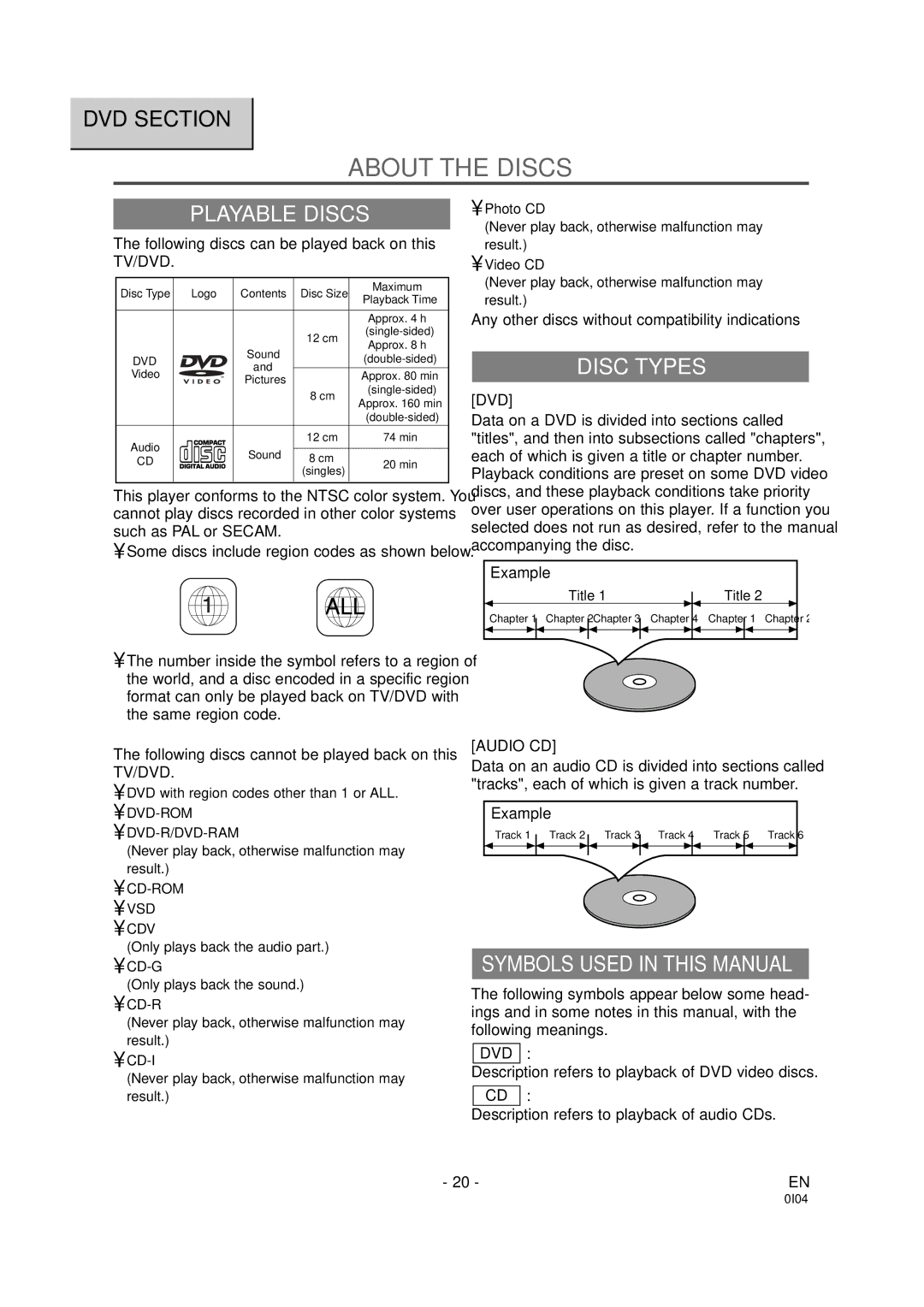 Emerson EWC19DA owner manual About the Discs, Playable Discs, Disc Types, Symbols Used in this Manual 