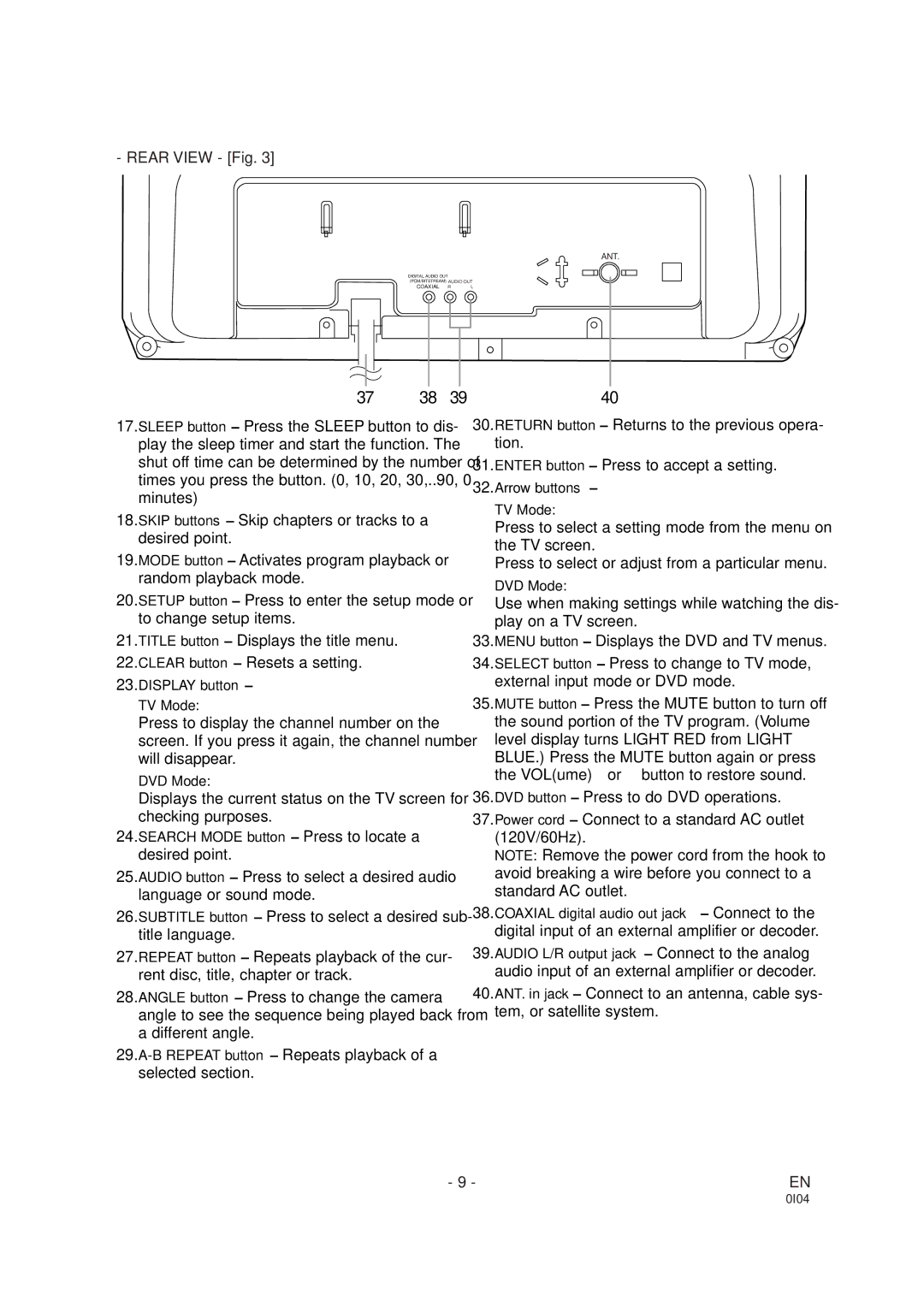 Emerson EWC19DA owner manual Rear View Fig 