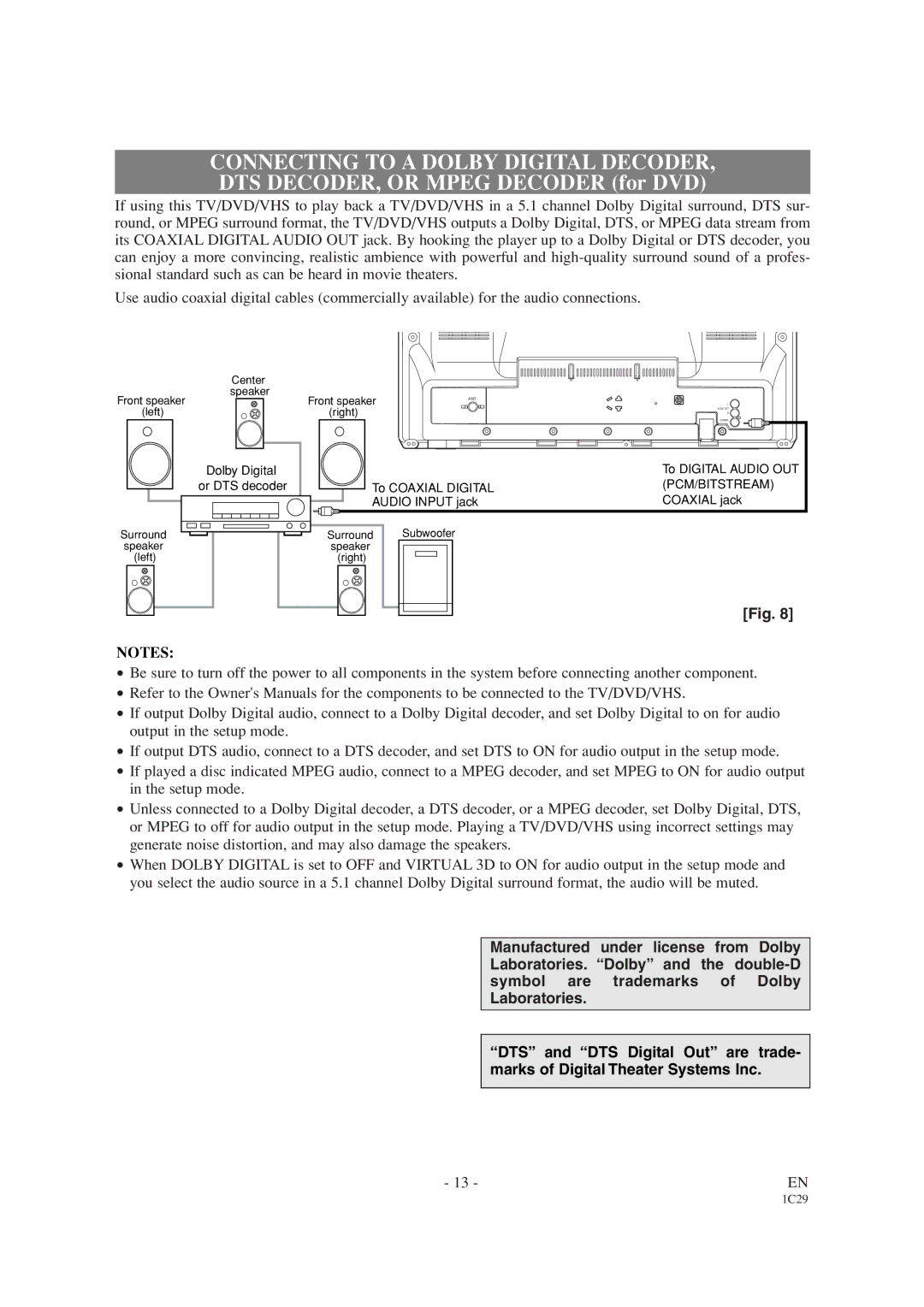 Emerson EWC19T1 owner manual Connecting to a Dolby Digital Decoder, DTS DECODER, or Mpeg Decoder for DVD 