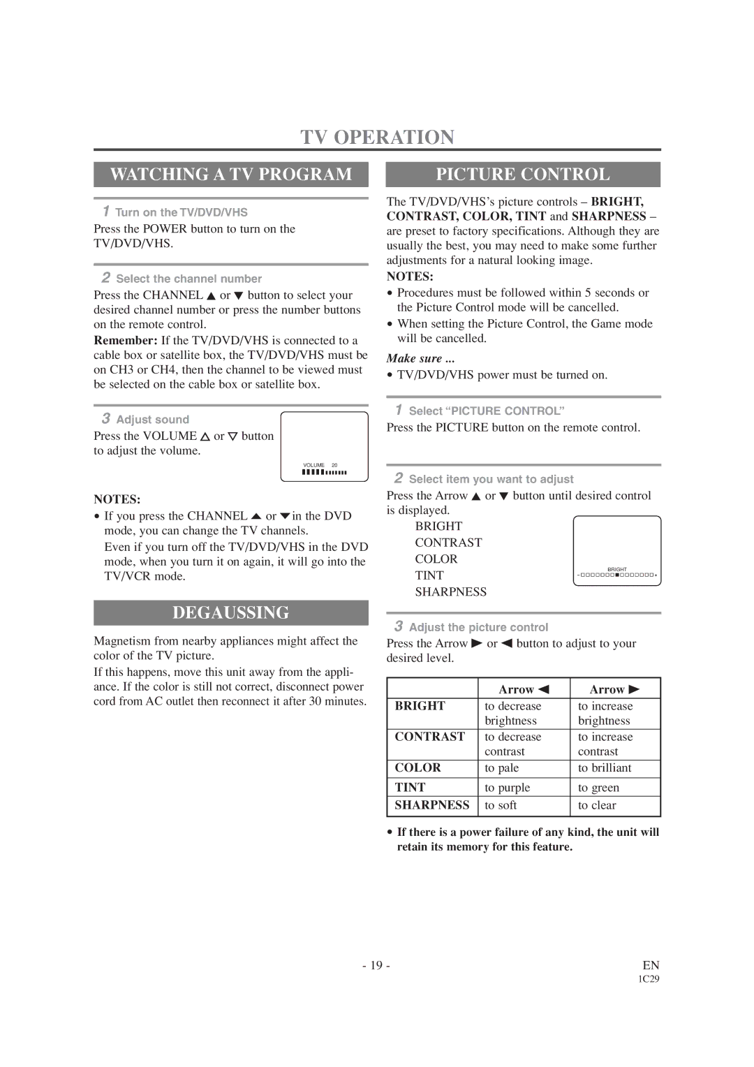 Emerson EWC19T1 owner manual TV Operation, Watching a TV Program, Degaussing, Picture Control 