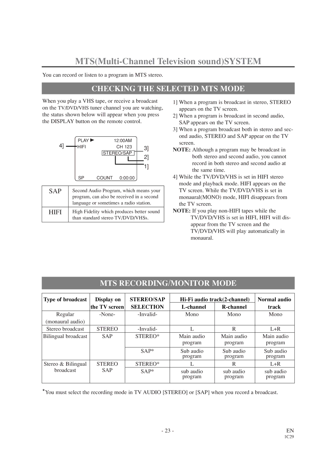 Emerson EWC19T1 owner manual Checking the Selected MTS Mode, MTS RECORDING/MONITOR Mode, Stereo/Sap, Selection 