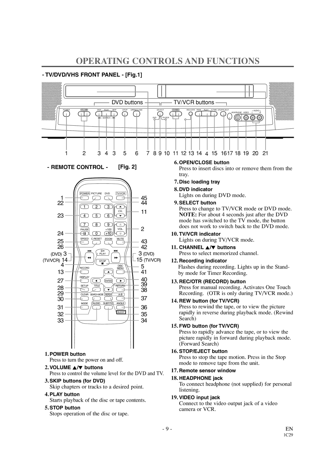 Emerson EWC19T1 owner manual Operating Controls and Functions, Press to insert discs into or remove them from, Tray 