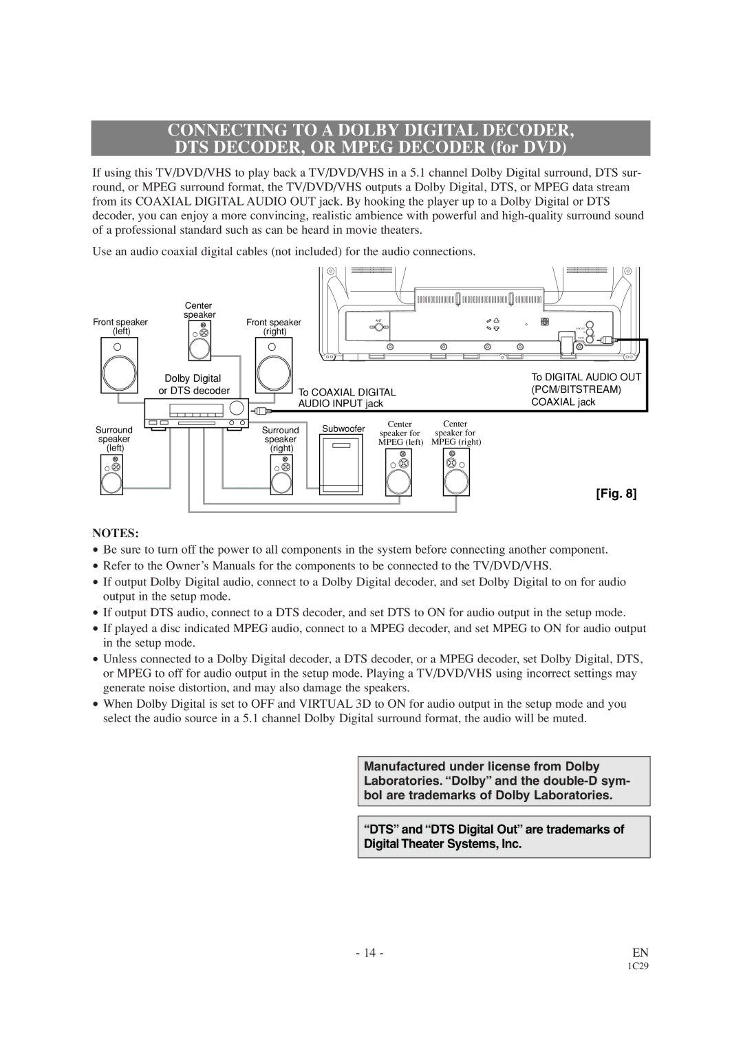 Emerson EWC19T2 owner manual Connecting to a Dolby Digital Decoder, DTS DECODER, or Mpeg Decoder for DVD 