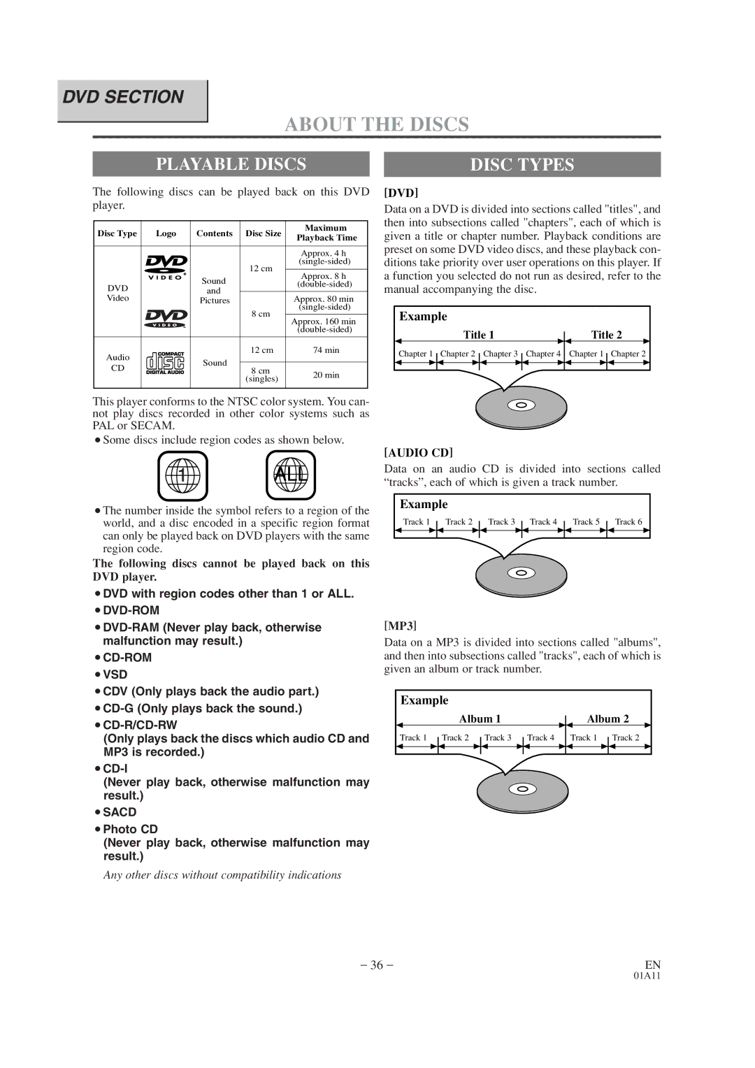 Emerson EWC19T2 owner manual Playable Discs, Dvd, Audio CD 