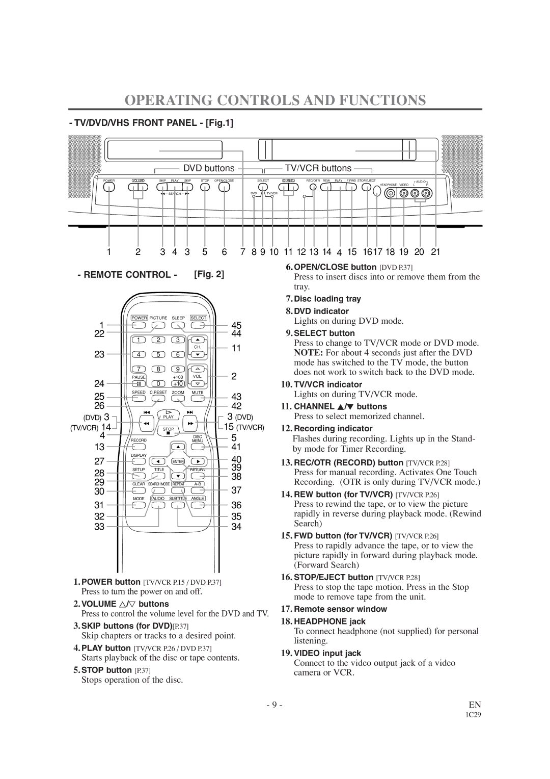 Emerson EWC19T2 owner manual Operating Controls and Functions, Press to insert discs into or remove them from, Tray 