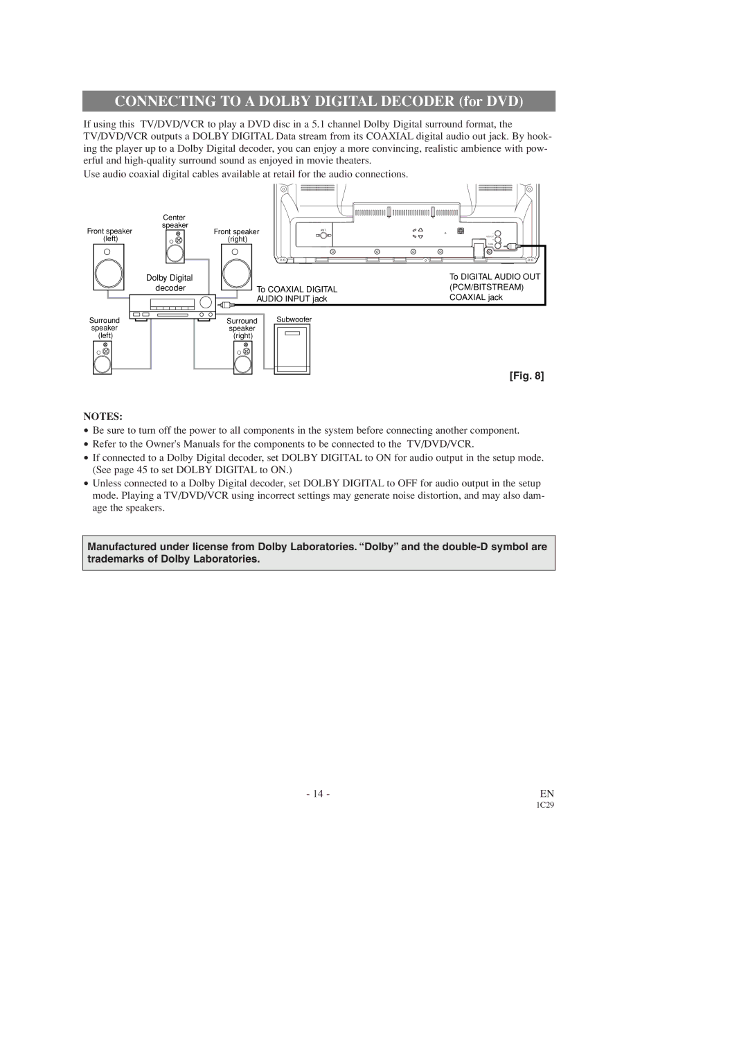 Emerson EWC19T3 owner manual Connecting to a Dolby Digital Decoder for DVD 