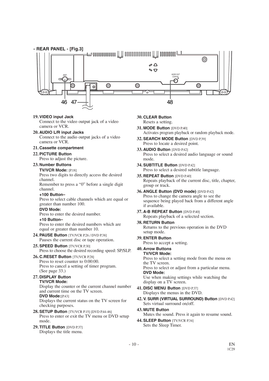 Emerson EWC19T4 owner manual Rear Panel 