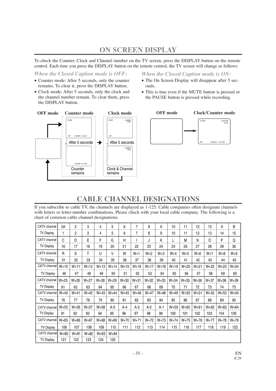 Emerson EWC19T4 owner manual On Screen Display, Cable Channel Designations, OFF mode Counter mode Clock mode 