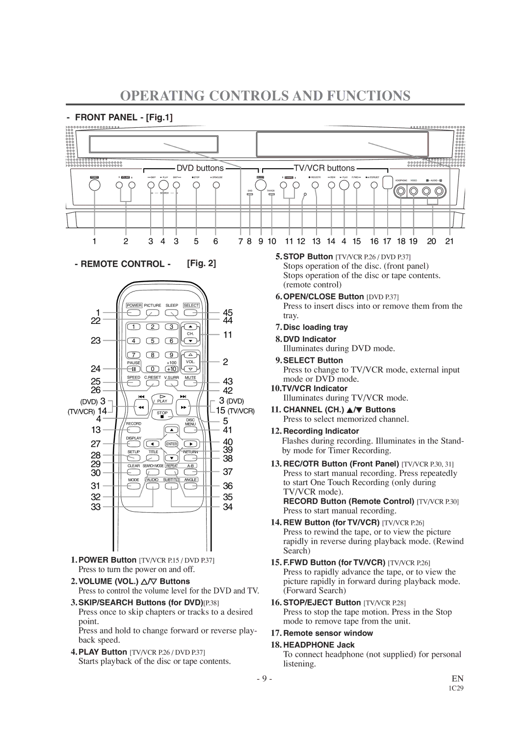 Emerson EWC19T4 owner manual Operating Controls and Functions, Remote Control 