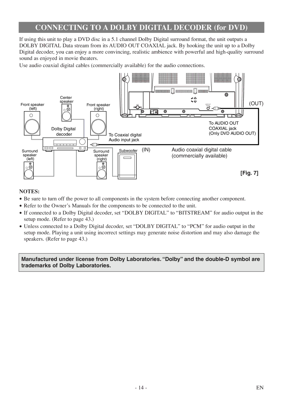 Emerson EWC19T5 owner manual Connecting to a Dolby Digital Decoder for DVD 