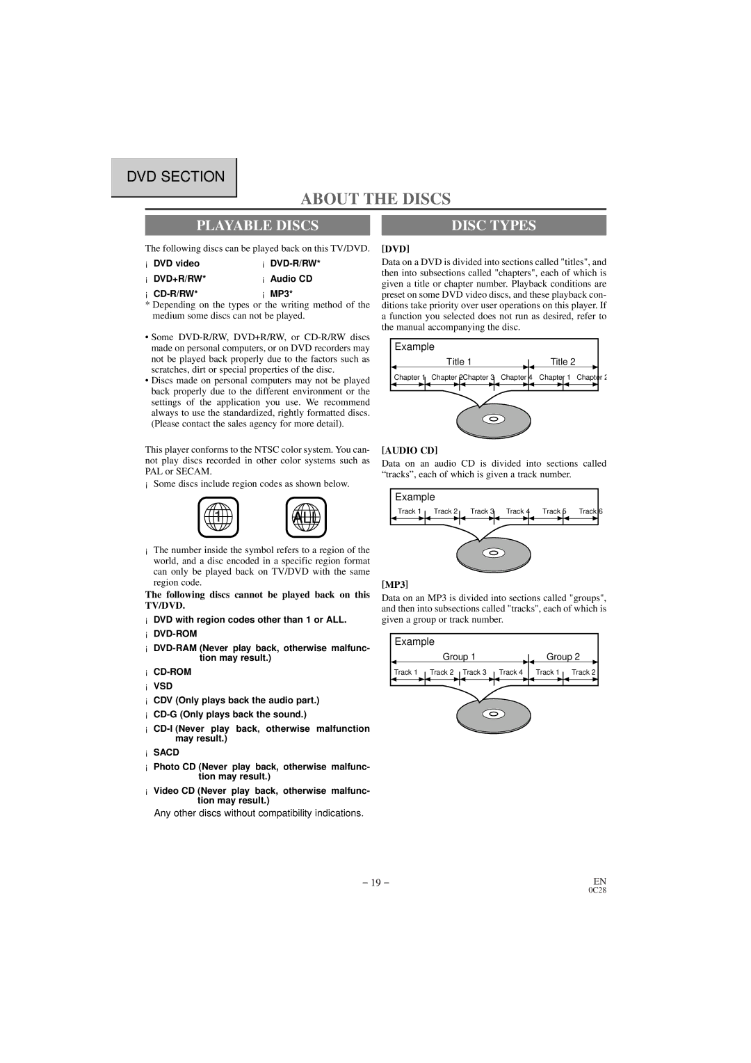 Emerson EWC20D3 About the Discs, Playable Discs, Example, Following discs cannot be played back on this TV/DVD, MP3 