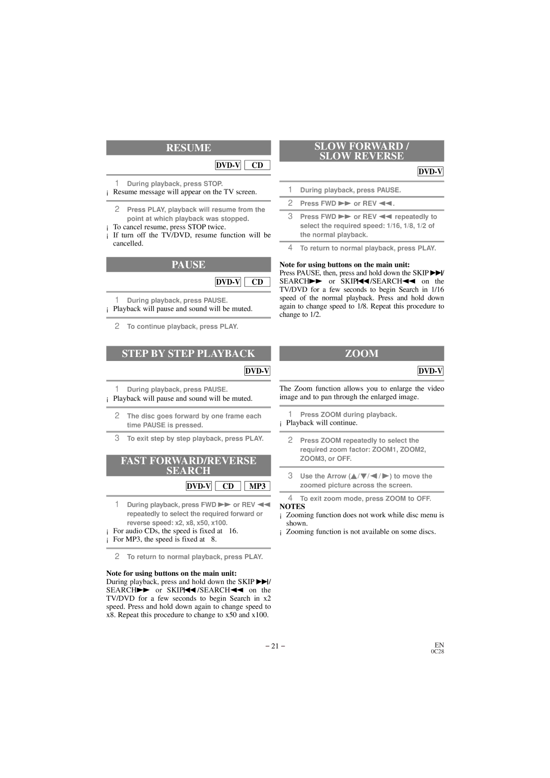 Emerson EWC20D3 Resume, Pause, Slow Forward Slow Reverse, Step by Step Playback, Fast FORWARD/REVERSE Search, Zoom 